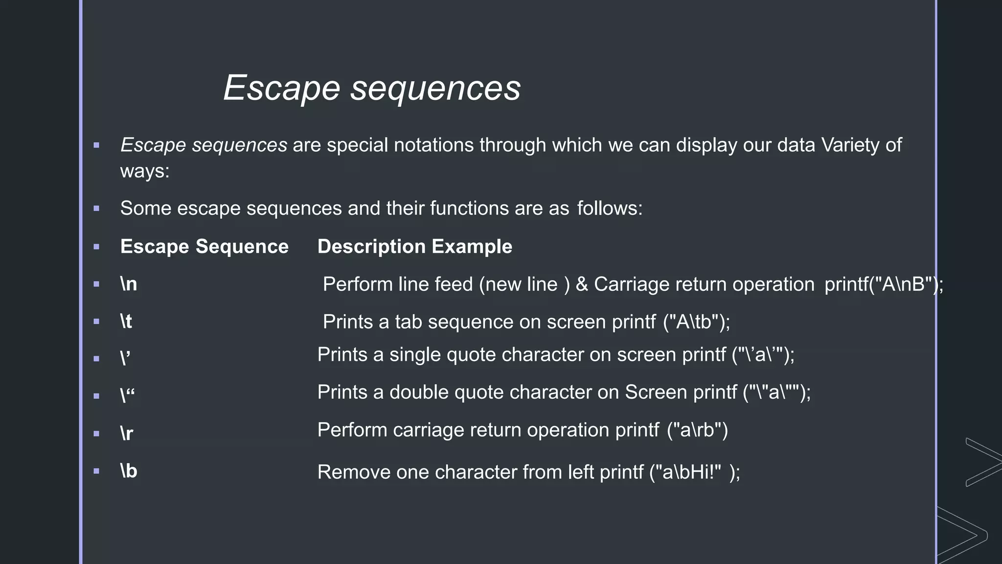 Escape sequences
 Escape sequences are special notations through which we can display our data Variety of
ways:
 Some escape sequences and their functions are as follows:
Perform line feed (new line ) & Carriage return operation printf("AnB");
 Escape Sequence Description Example
 n
 t
 ’
 “
 r
 b
Prints a tab sequence on screen printf ("Atb");
Prints a single quote character on screen printf ("’a’");
Prints a double quote character on Screen printf (""a"");
Perform carriage return operation printf ("arb")
Remove one character from left printf ("abHi!" );
 