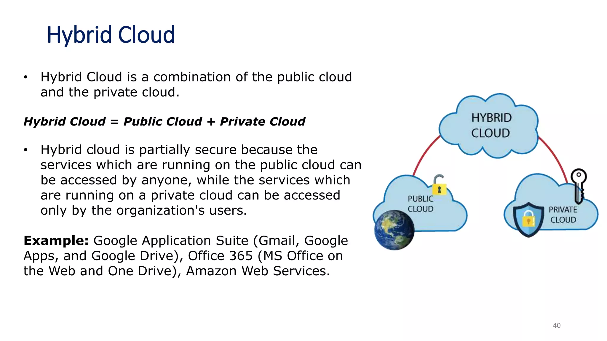Hybrid Cloud
40
• Hybrid Cloud is a combination of the public cloud
and the private cloud.
Hybrid Cloud = Public Cloud + Private Cloud
• Hybrid cloud is partially secure because the
services which are running on the public cloud can
be accessed by anyone, while the services which
are running on a private cloud can be accessed
only by the organization's users.
Example: Google Application Suite (Gmail, Google
Apps, and Google Drive), Office 365 (MS Office on
the Web and One Drive), Amazon Web Services.
 