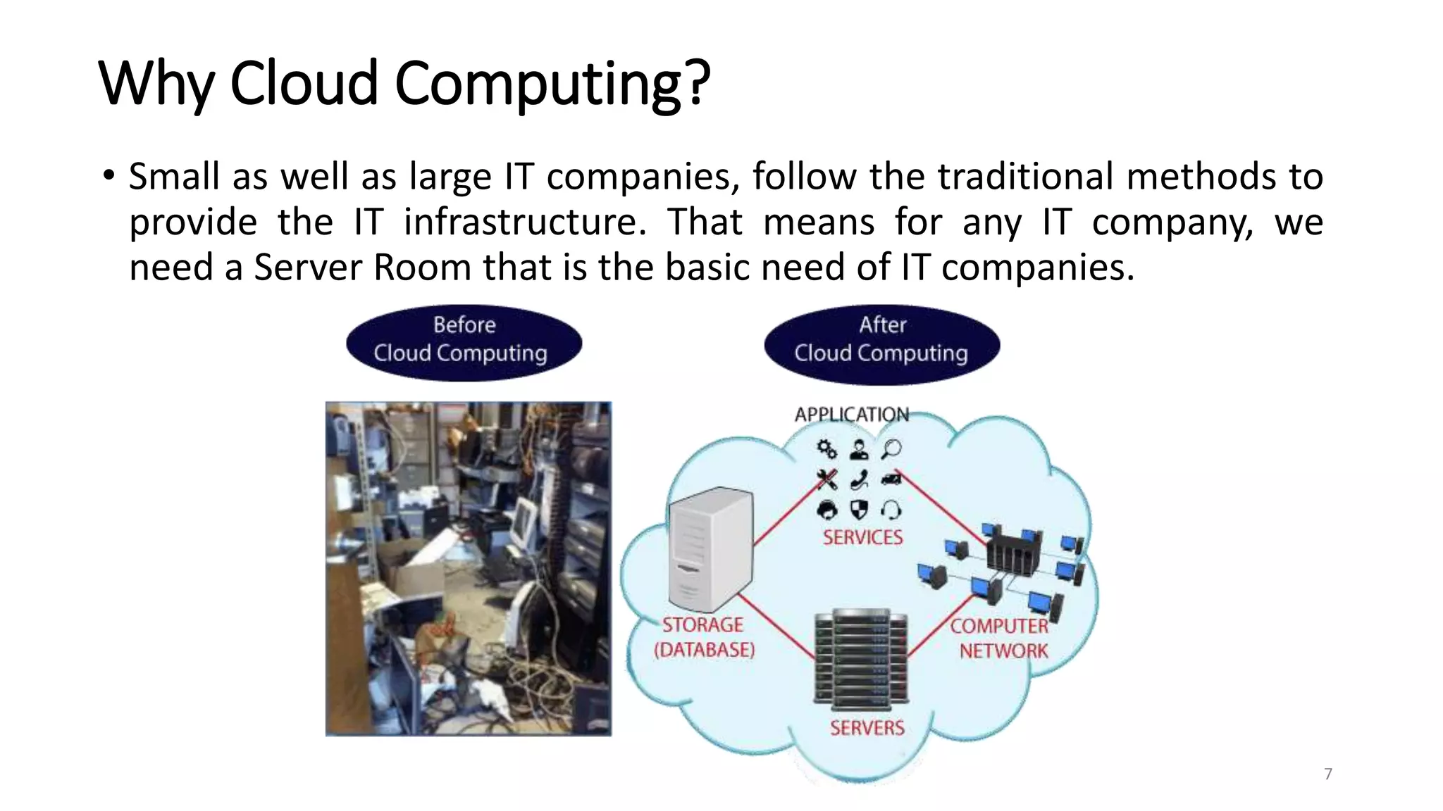 Why Cloud Computing?
• Small as well as large IT companies, follow the traditional methods to
provide the IT infrastructure. That means for any IT company, we
need a Server Room that is the basic need of IT companies.
7
 