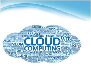 INDEX
 Introduction
 What is Cloud Computing?
 Characteristics of Cloud Computing
 Advantages of Cloud Computing
 Clo...