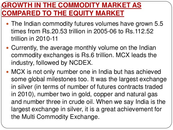 Introduction of commodity market in india