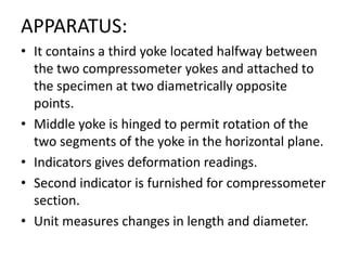 Introduction of compressometers & extensometers | PPTX