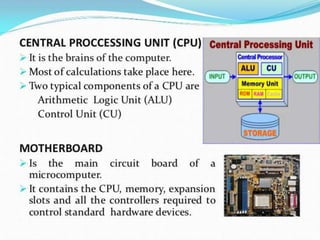 Introduction of computer | PPTX
