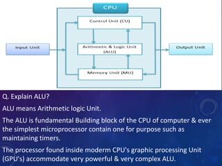 Q. Explain ALU?
ALU means Arithmetic logic Unit.
The ALU is fundamental Building block of the CPU of computer & ever
the simplest microprocessor contain one for purpose such as
maintaining timers.
The processor found inside moderm CPU's graphic processing Unit
(GPU's) accommodate very powerful & very complex ALU.
 