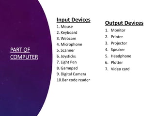 PART OF
COMPUTER
Input Devices
1. Mouse
2. Keyboard
3. Webcam
4. Microphone
5. Scanner
6. Joysticks
7. Light Pen
8. Gamepad
9. Digital Camera
10.Bar code reader
Output Devices
1. Monitor
2. Printer
3. Projector
4. Speaker
5. Headphone
6. Plotter
7. Video card
 