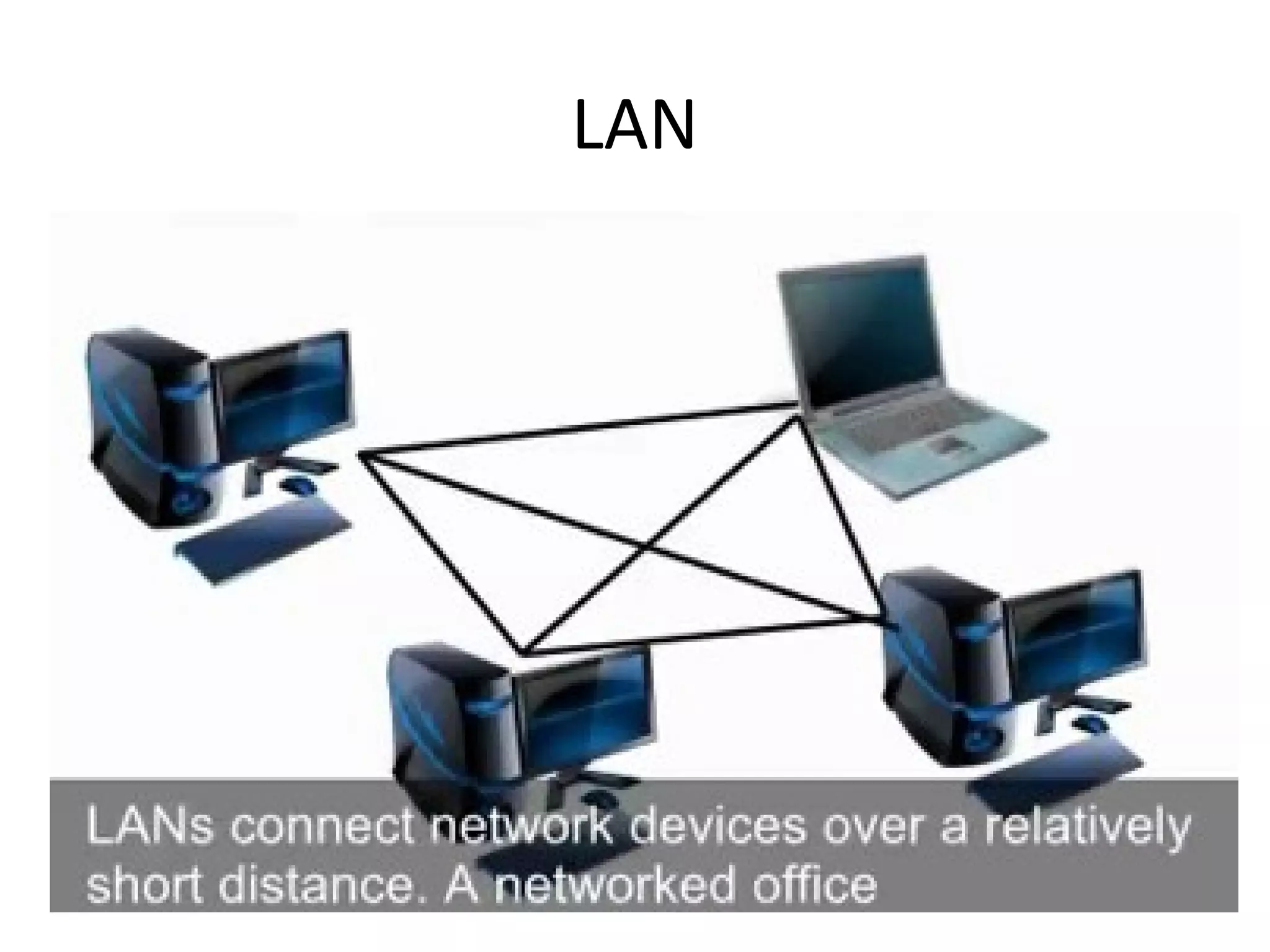 Introduction of computer network | PPT