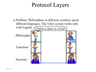 Protocol Layers
07/11/17
 