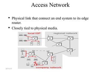 Access Network
 Physical link that connect an end system to its edge
router.
 Closely tied to physical media.
07/11/17
 