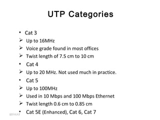 • Cat 3
 Up to 16MHz
 Voice grade found in most offices
 Twist length of 7.5 cm to 10 cm
• Cat 4
 Up to 20 MHz. Not used much in practice.
• Cat 5
 Up to 100MHz
 Used in 10 Mbps and 100 Mbps Ethernet
 Twist length 0.6 cm to 0.85 cm
• Cat 5E (Enhanced), Cat 6, Cat 707/11/17
UTP Categories
 
