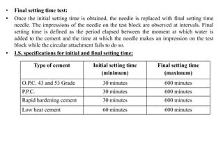 • Final setting time test:
• Once the initial setting time is obtained, the needle is replaced with final setting time
needle. The impressions of the needle on the test block are observed at intervals. Final
setting time is defined as the period elapsed between the moment at which water is
added to the cement and the time at which the needle makes an impression on the test
block while the circular attachment fails to do so.
• I.S. specifications for initial and final setting time:
Type of cement Initial setting time
(minimum)
Final setting time
(maximum)
O.P.C. 43 and 53 Grade 30 minutes 600 minutes
P.P.C. 30 minutes 600 minutes
Rapid hardening cement 30 minutes 600 minutes
Low heat cement 60 minutes 600 minutes
 