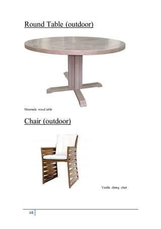 16
Round Table (outdoor)
Manmade wood table
Chair (outdoor)
Vanilla dining chair
 