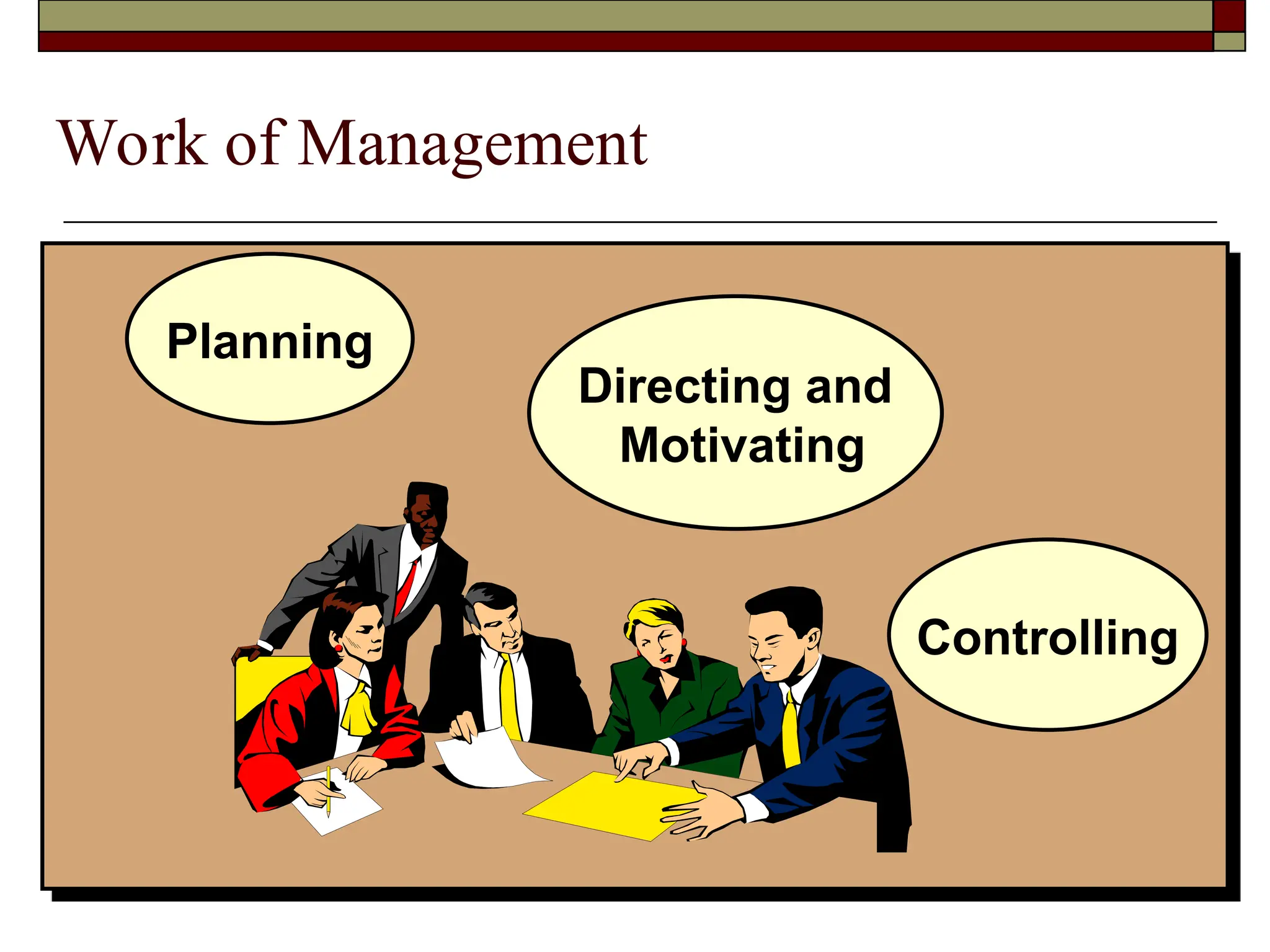 Work of Management
Planning
Controlling
Directing and
Motivating
 