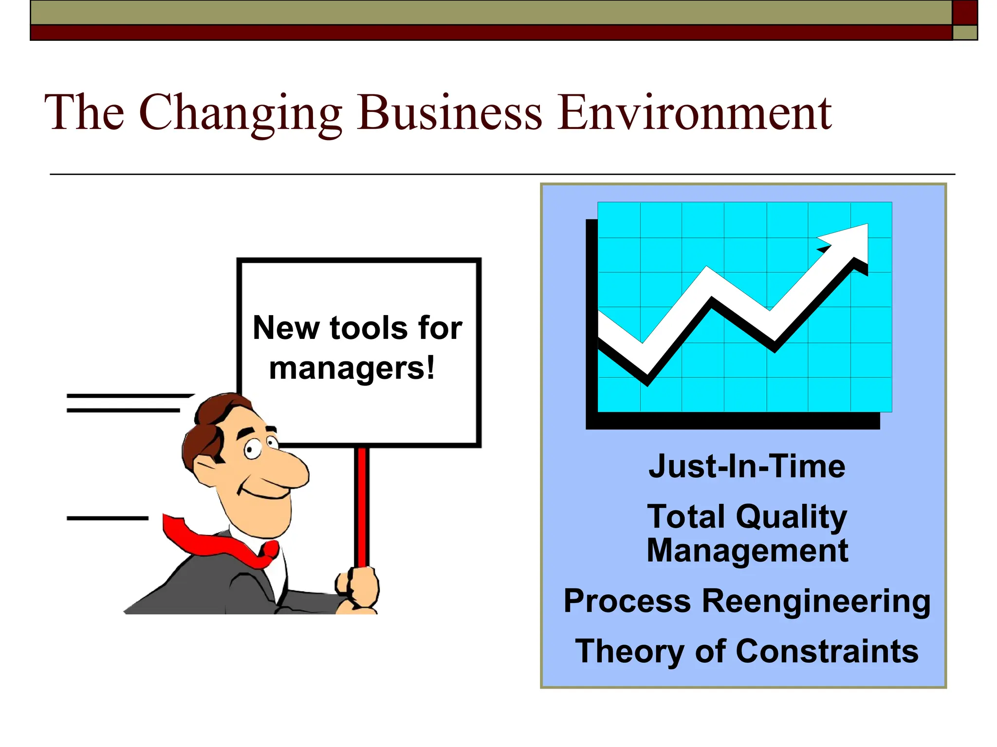 The Changing Business Environment
Just-In-Time
Total Quality
Management
Process Reengineering
Theory of Constraints
New tools for
managers!
 