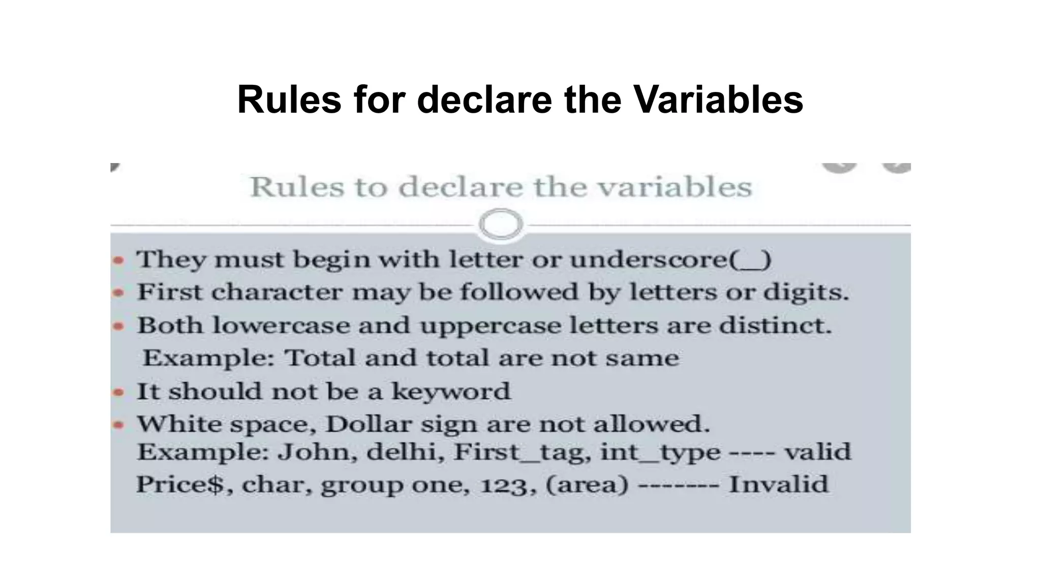 Rules for declare the Variables
 