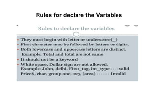 Introduction of c programming unit-ii ppt | PPTX