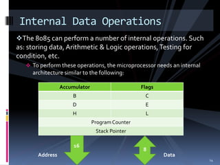 The 8085 can perform a number of internal operations. Such
as: storing data, Arithmetic & Logic operations,Testing for
condition, etc.
 To perform these operations, the microprocessor needs an internal
architecture similar to the following:
Internal Data Operations
Accumulator Flags
B C
D E
H L
Program Counter
Stack Pointer
16
8
DataAddress
14
 