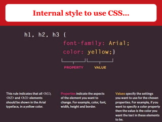 Internal style to use CSS…
 