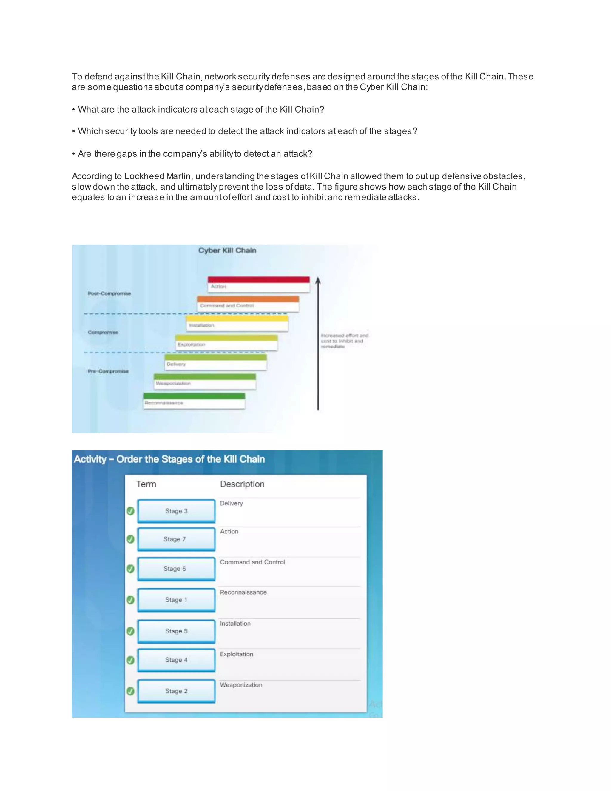 To defend againstthe Kill Chain,network security defenses are designed around the stages ofthe Kill Chain.These
are some questions abouta company’s securitydefenses,based on the Cyber Kill Chain:
• What are the attack indicators ateach stage of the Kill Chain?
• Which security tools are needed to detect the attack indicators at each of the stages?
• Are there gaps in the company’s abilityto detect an attack?
According to Lockheed Martin, understanding the stages ofKill Chain allowed them to putup defensive obstacles,
slow down the attack, and ultimately prevent the loss ofdata. The figure shows how each stage of the Kill Chain
equates to an increase in the amountofeffort and cost to inhibitand remediate attacks.
 