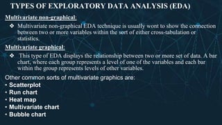 Introduction of data science | PPTX