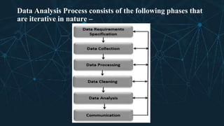 Introduction of data science | PPTX