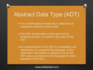 Introduction of data_structure | PPT