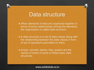 Introduction of data_structure | PPT