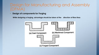 introductionofdesignofmachineelement-160715071017.pdf