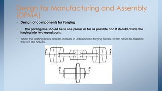 Parting Line In Forging introductionofdesignofmachineelement-160715071017.pdf