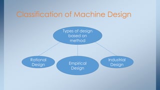 Introduction of design of machine element | PDF