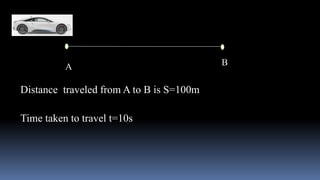 A B
Distance traveled from A to B is S=100m
Time taken to travel t=10s
 