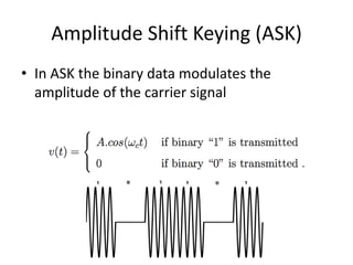 Amplitude Shift Keying (ASK)
• In ASK the binary data modulates the
amplitude of the carrier signal
 