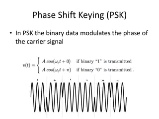 Phase Shift Keying (PSK)
• In PSK the binary data modulates the phase of
the carrier signal
 