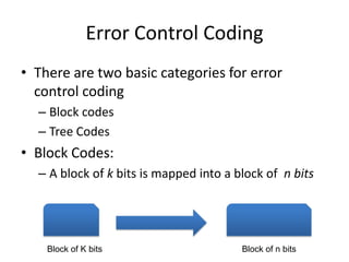 Error Control Coding
• There are two basic categories for error
control coding
– Block codes
– Tree Codes
• Block Codes:
– A block of k bits is mapped into a block of n bits
Block of K bits Block of n bits
 