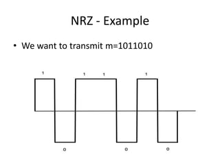 NRZ - Example
• We want to transmit m=1011010
 