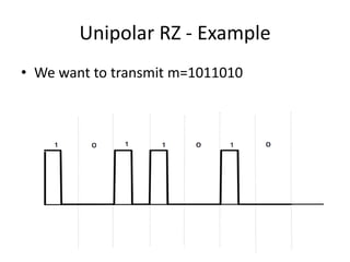 Unipolar RZ - Example
• We want to transmit m=1011010
 
