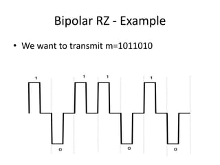 Bipolar RZ - Example
• We want to transmit m=1011010
 