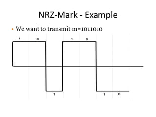 NRZ-Mark - Example
• We want to transmit m=1011010
 
