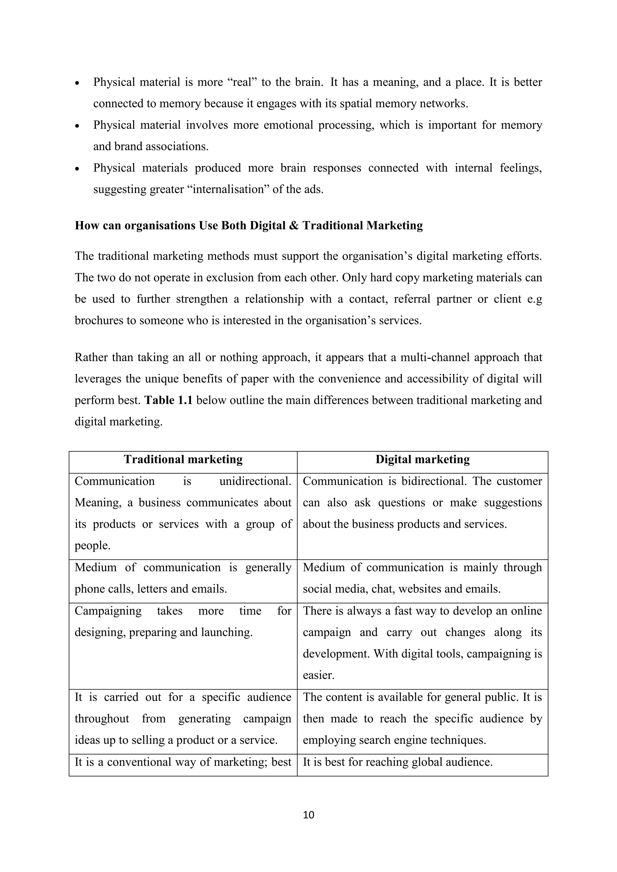 10
 Physical material is more “real” to the brain. It has a meaning, and a place. It is better
connected to memory because it engages with its spatial memory networks.
 Physical material involves more emotional processing, which is important for memory
and brand associations.
 Physical materials produced more brain responses connected with internal feelings,
suggesting greater “internalisation” of the ads.
How can organisations Use Both Digital & Traditional Marketing
The traditional marketing methods must support the organisation’s digital marketing efforts.
The two do not operate in exclusion from each other. Only hard copy marketing materials can
be used to further strengthen a relationship with a contact, referral partner or client e.g
brochures to someone who is interested in the organisation’s services.
Rather than taking an all or nothing approach, it appears that a multi-channel approach that
leverages the unique benefits of paper with the convenience and accessibility of digital will
perform best. Table 1.1 below outline the main differences between traditional marketing and
digital marketing.
Traditional marketing Digital marketing
Communication is unidirectional.
Meaning, a business communicates about
its products or services with a group of
people.
Communication is bidirectional. The customer
can also ask questions or make suggestions
about the business products and services.
Medium of communication is generally
phone calls, letters and emails.
Medium of communication is mainly through
social media, chat, websites and emails.
Campaigning takes more time for
designing, preparing and launching.
There is always a fast way to develop an online
campaign and carry out changes along its
development. With digital tools, campaigning is
easier.
It is carried out for a specific audience
throughout from generating campaign
ideas up to selling a product or a service.
The content is available for general public. It is
then made to reach the specific audience by
employing search engine techniques.
It is a conventional way of marketing; best It is best for reaching global audience.
 