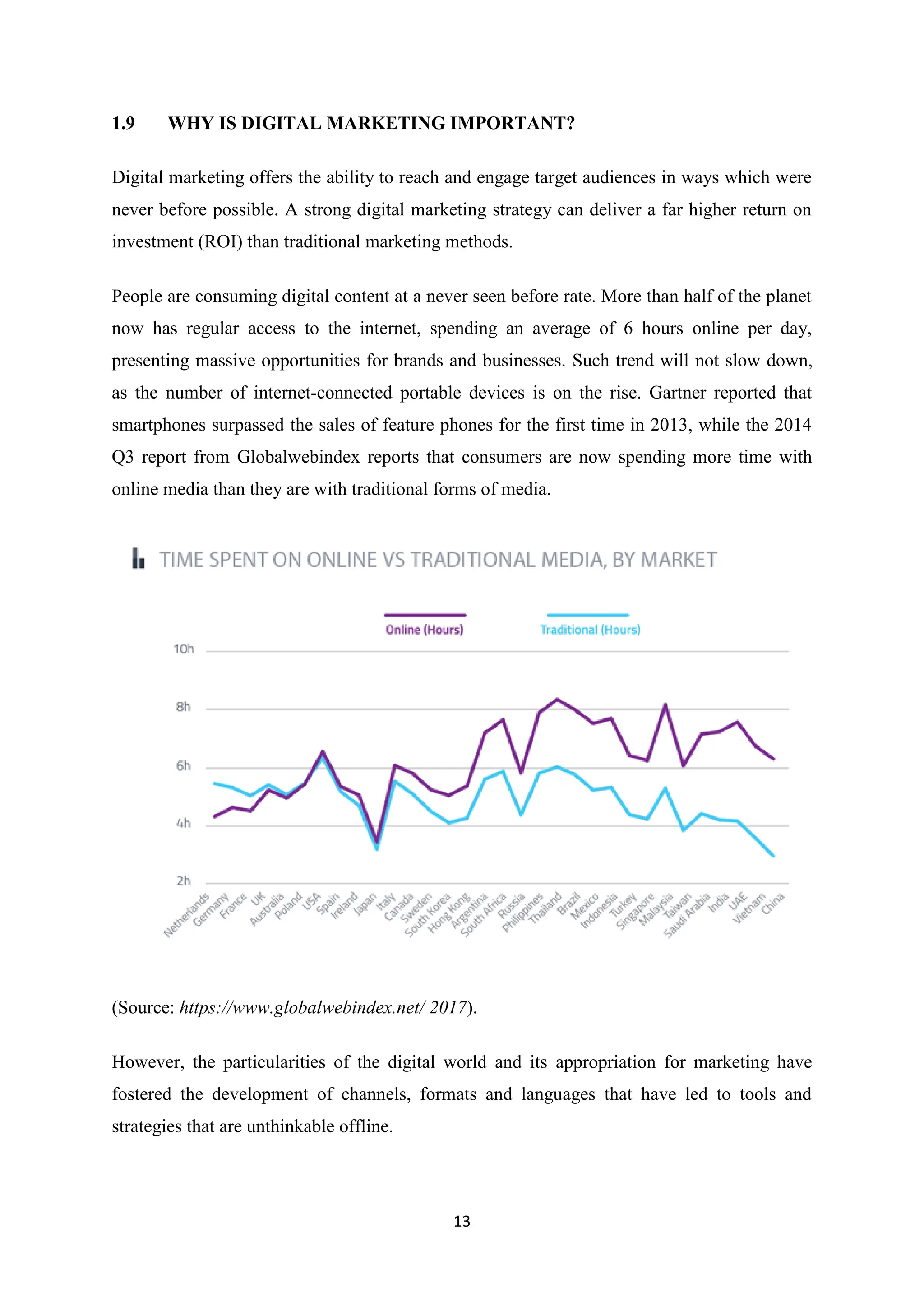 13
1.9 WHY IS DIGITAL MARKETING IMPORTANT?
Digital marketing offers the ability to reach and engage target audiences in ways which were
never before possible. A strong digital marketing strategy can deliver a far higher return on
investment (ROI) than traditional marketing methods.
People are consuming digital content at a never seen before rate. More than half of the planet
now has regular access to the internet, spending an average of 6 hours online per day,
presenting massive opportunities for brands and businesses. Such trend will not slow down,
as the number of internet-connected portable devices is on the rise. Gartner reported that
smartphones surpassed the sales of feature phones for the first time in 2013, while the 2014
Q3 report from Globalwebindex reports that consumers are now spending more time with
online media than they are with traditional forms of media.
(Source: https://www.globalwebindex.net/ 2017).
However, the particularities of the digital world and its appropriation for marketing have
fostered the development of channels, formats and languages that have led to tools and
strategies that are unthinkable offline.
 