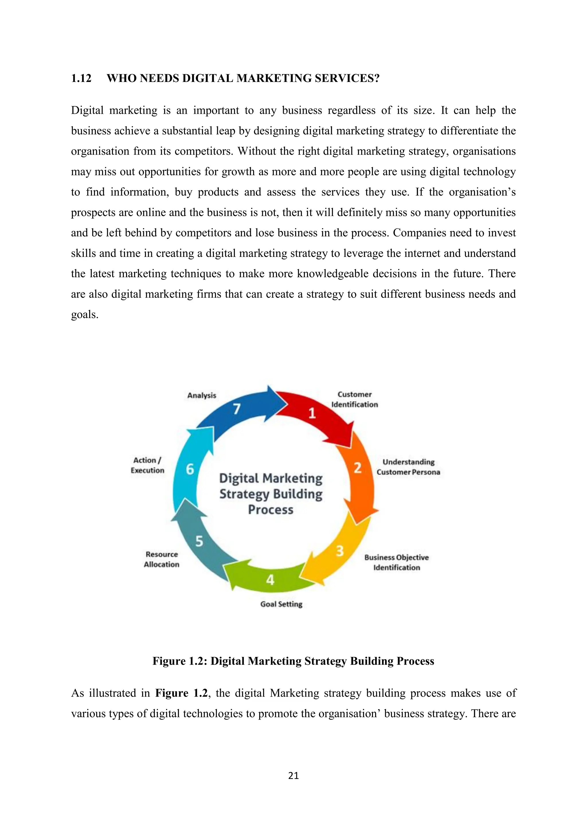 21
1.12 WHO NEEDS DIGITAL MARKETING SERVICES?
Digital marketing is an important to any business regardless of its size. It can help the
business achieve a substantial leap by designing digital marketing strategy to differentiate the
organisation from its competitors. Without the right digital marketing strategy, organisations
may miss out opportunities for growth as more and more people are using digital technology
to find information, buy products and assess the services they use. If the organisation’s
prospects are online and the business is not, then it will definitely miss so many opportunities
and be left behind by competitors and lose business in the process. Companies need to invest
skills and time in creating a digital marketing strategy to leverage the internet and understand
the latest marketing techniques to make more knowledgeable decisions in the future. There
are also digital marketing firms that can create a strategy to suit different business needs and
goals.
Figure 1.2: Digital Marketing Strategy Building Process
As illustrated in Figure 1.2, the digital Marketing strategy building process makes use of
various types of digital technologies to promote the organisation’ business strategy. There are
 
