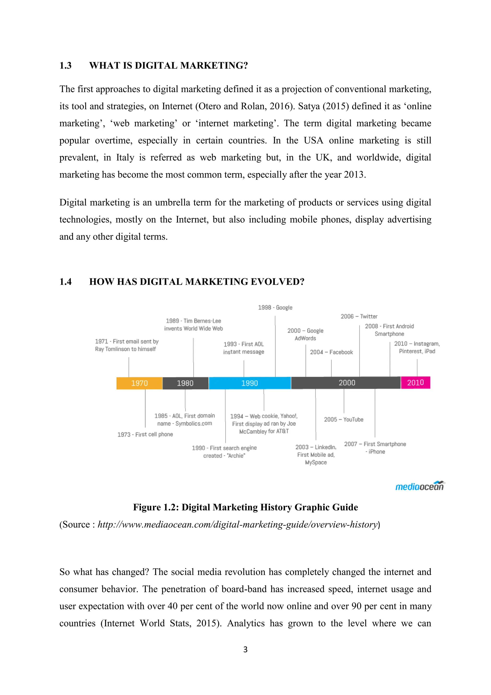3
1.3 WHAT IS DIGITAL MARKETING?
The first approaches to digital marketing defined it as a projection of conventional marketing,
its tool and strategies, on Internet (Otero and Rolan, 2016). Satya (2015) defined it as ‘online
marketing’, ‘web marketing’ or ‘internet marketing’. The term digital marketing became
popular overtime, especially in certain countries. In the USA online marketing is still
prevalent, in Italy is referred as web marketing but, in the UK, and worldwide, digital
marketing has become the most common term, especially after the year 2013.
Digital marketing is an umbrella term for the marketing of products or services using digital
technologies, mostly on the Internet, but also including mobile phones, display advertising
and any other digital terms.
1.4 HOW HAS DIGITAL MARKETING EVOLVED?
Figure 1.2: Digital Marketing History Graphic Guide
(Source : http://www.mediaocean.com/digital-marketing-guide/overview-history)
So what has changed? The social media revolution has completely changed the internet and
consumer behavior. The penetration of board-band has increased speed, internet usage and
user expectation with over 40 per cent of the world now online and over 90 per cent in many
countries (Internet World Stats, 2015). Analytics has grown to the level where we can
 