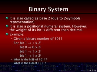 Introduction of digital system | PPT