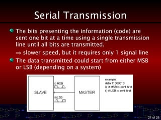 Introduction of digital system | PPT