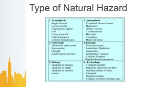 Introduction of disaster management | PPTX