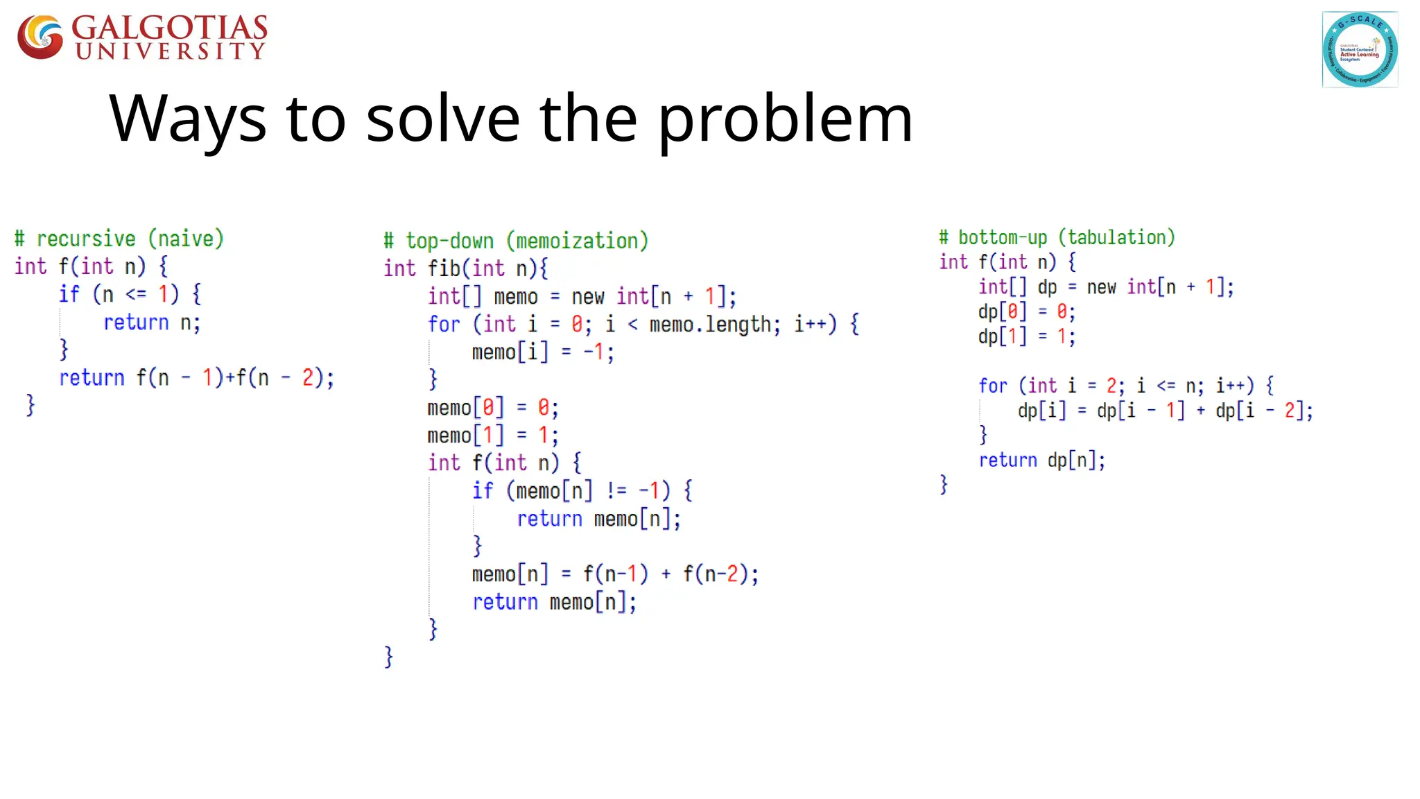 Ways to solve the problem
 