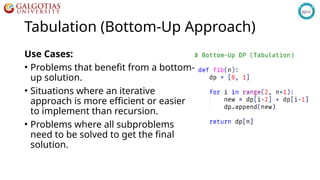 introduction of_dynamic_programming.pptx