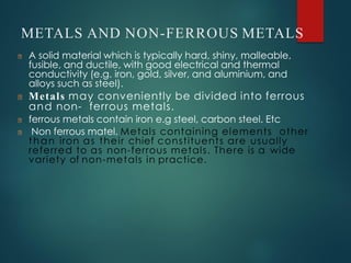 Introduction Of Engineering Material Mte Module 1 Converted Pdf