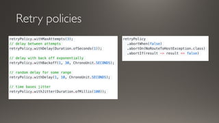 Introduction of failsafe | PDF
