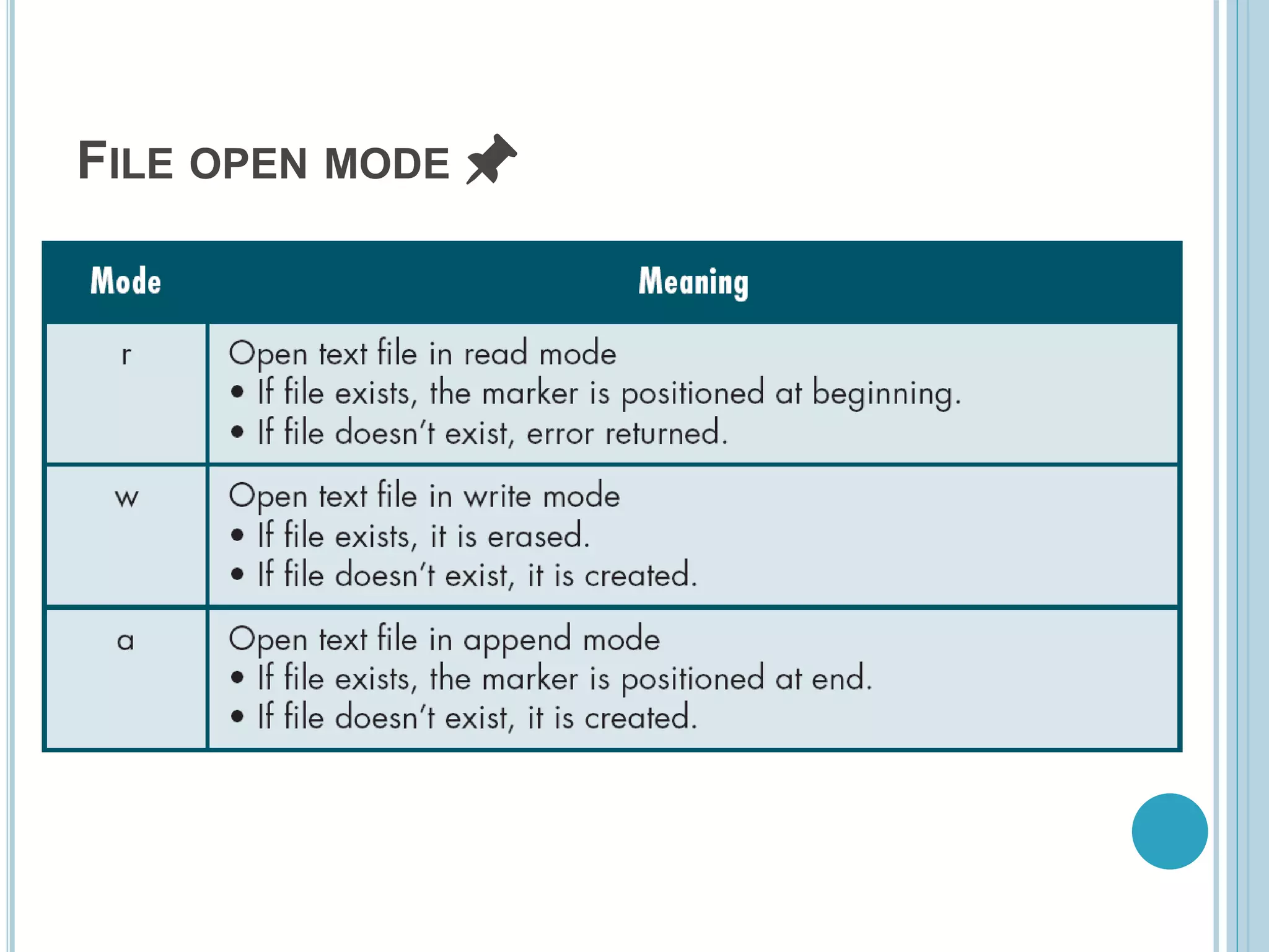 FILE OPEN MODE 📌
 
