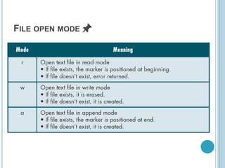 FILE OPEN MODE 📌
 